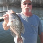 Crappie Time